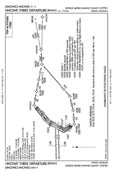 Int'l de Detroit Detroit, MI (KDTW): HHOWE THREE (RNAV) (DP)