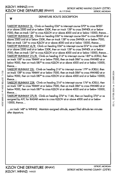 デトロイト・メトロポリタン・ウェイン・カウンティ空港 Detroit, MI (KDTW): KZLOV ONE (RNAV) (DP)