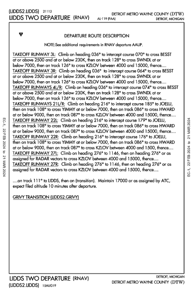 Detroit Metro Wayne Co Detroit, MI (KDTW): LIDDS TWO (RNAV) (DP)