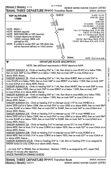 Int'l de Detroit Detroit, MI (KDTW): TRMML THREE (RNAV) (DP)