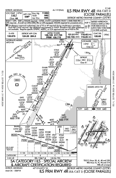 底特律都会韦恩县机场 Detroit, MI (KDTW): ILS PRM RWY 04R (SA CAT I) (IAP)