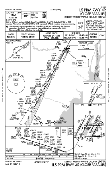 métropolitain de Détroit Detroit, MI (KDTW): ILS PRM RWY 04R (IAP)