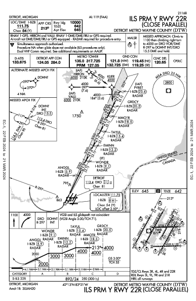 Int'l de Detroit Detroit, MI (KDTW): ILS PRM Y RWY 22R (IAP)