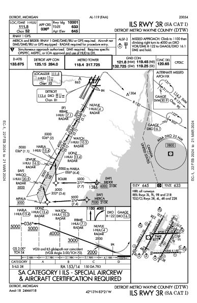 métropolitain de Détroit Detroit, MI (KDTW): ILS RWY 03R (SA CAT I) (IAP)