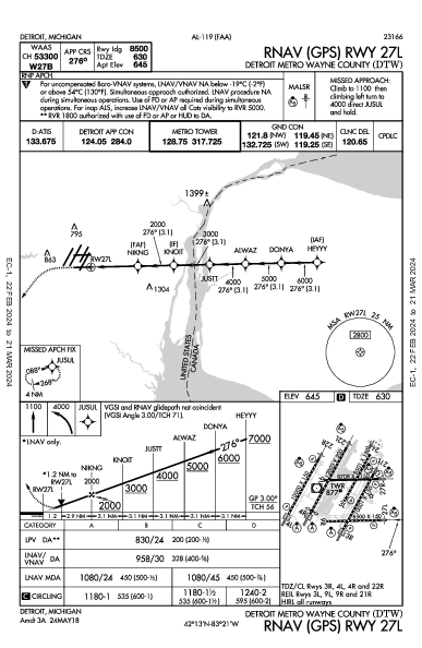 Int'l de Detroit Detroit, MI (KDTW): RNAV (GPS) RWY 27L (IAP)