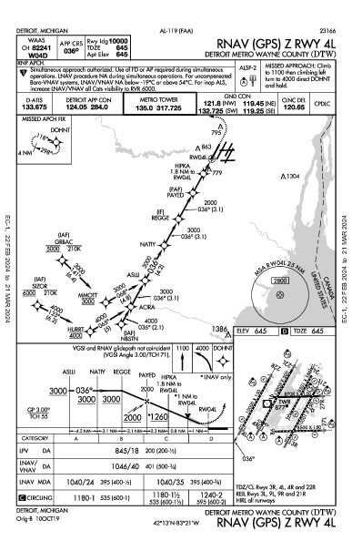 Int'l di Detroit Detroit, MI (KDTW): RNAV (GPS) Z RWY 04L (IAP)