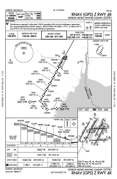 Detroit Metro Wayne Co Detroit, MI (KDTW): RNAV (GPS) Z RWY 04R (IAP)