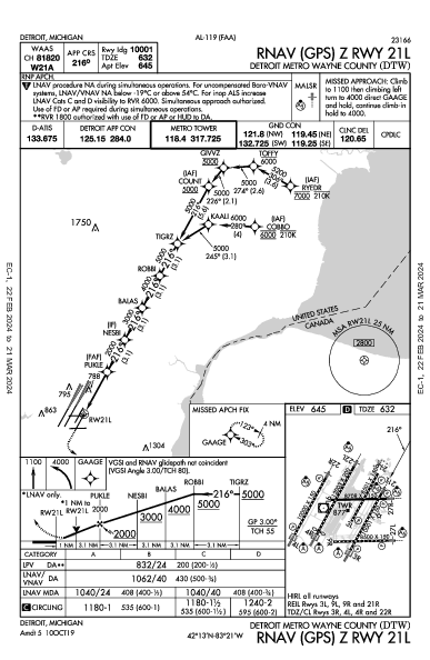 底特律都会韦恩县机场 Detroit, MI (KDTW): RNAV (GPS) Z RWY 21L (IAP)