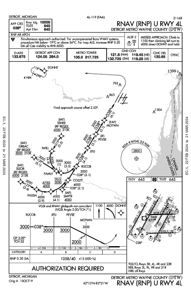 Int'l di Detroit Detroit, MI (KDTW): RNAV (RNP) U RWY 04L (IAP)