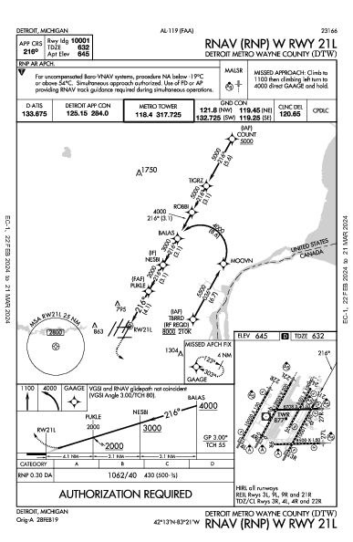 Metropolitano de Detroit Wayne County Detroit, MI (KDTW): RNAV (RNP) W RWY 21L (IAP)