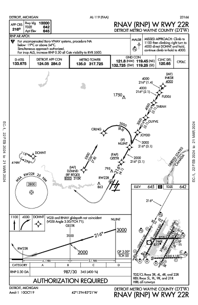 Int'l de Detroit Detroit, MI (KDTW): RNAV (RNP) W RWY 22R (IAP)