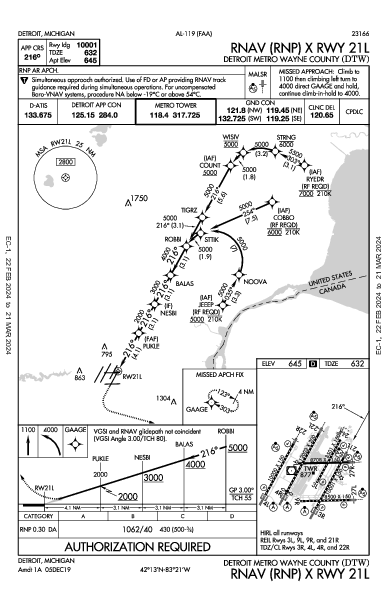 Metropolitano de Detroit Wayne County Detroit, MI (KDTW): RNAV (RNP) X RWY 21L (IAP)