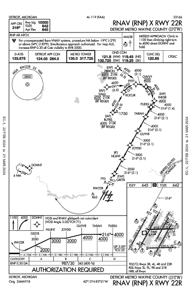 底特律都会韦恩县机场 Detroit, MI (KDTW): RNAV (RNP) X RWY 22R (IAP)