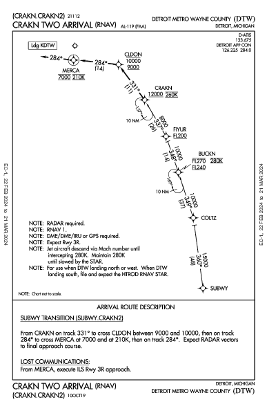 デトロイト・メトロポリタン・ウェイン・カウンティ空港 Detroit, MI (KDTW): CRAKN TWO (RNAV) (STAR)