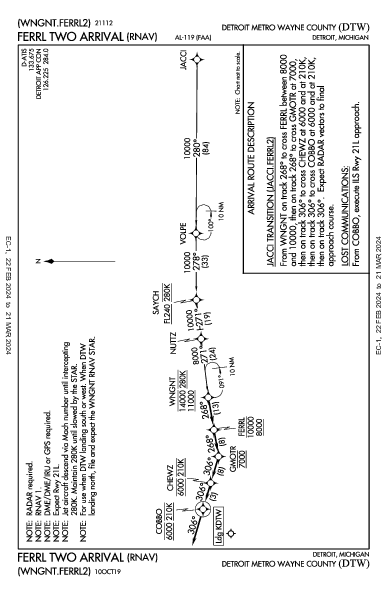 métropolitain de Détroit Detroit, MI (KDTW): FERRL TWO (RNAV) (STAR)