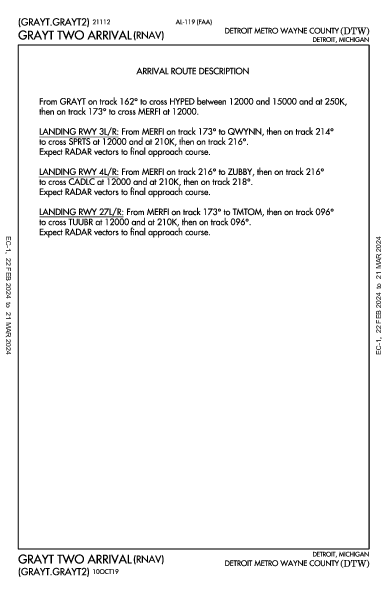 Int'l de Detroit Detroit, MI (KDTW): GRAYT TWO (RNAV) (STAR)