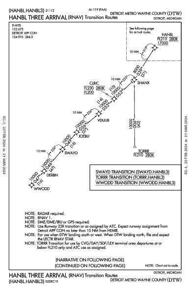 デトロイト・メトロポリタン・ウェイン・カウンティ空港 Detroit, MI (KDTW): HANBL THREE (RNAV) (STAR)