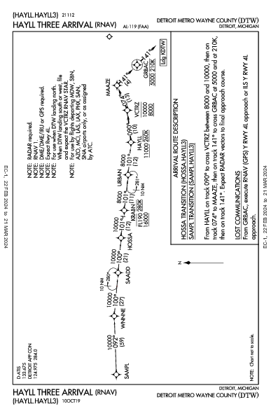 Metropolitano de Detroit Wayne County Detroit, MI (KDTW): HAYLL THREE (RNAV) (STAR)