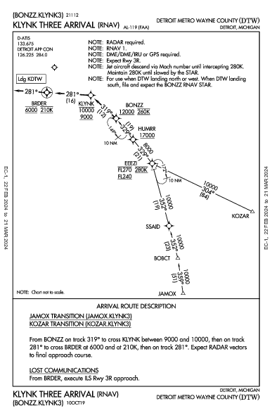 デトロイト・メトロポリタン・ウェイン・カウンティ空港 Detroit, MI (KDTW): KLYNK THREE (RNAV) (STAR)