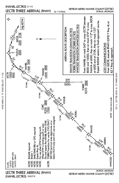 مطار ديترويت Detroit, MI (KDTW): LECTR THREE (RNAV) (STAR)