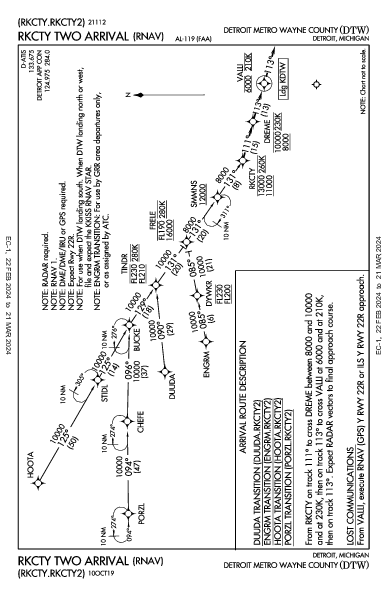 Int'l de Detroit Detroit, MI (KDTW): RKCTY TWO (RNAV) (STAR)