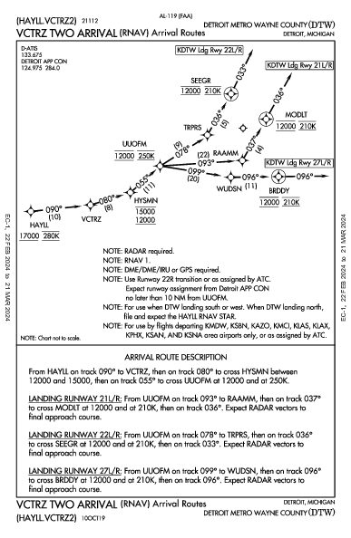底特律都会韦恩县机场 Detroit, MI (KDTW): VCTRZ TWO (RNAV) (STAR)