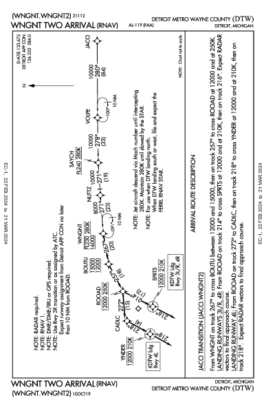 デトロイト・メトロポリタン・ウェイン・カウンティ空港 Detroit, MI (KDTW): WNGNT TWO (RNAV) (STAR)