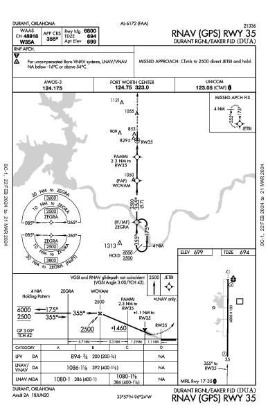 Durant Rgnl/Eaker Fld Durant, OK (KDUA): RNAV (GPS) RWY 35 (IAP)