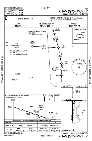 Bisbee Douglas Intl Douglas Bisbee, AZ (KDUG): RNAV (GPS) RWY 17 (IAP)