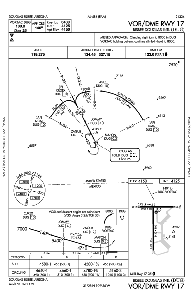 Bisbee Douglas Intl Douglas Bisbee, AZ (KDUG): VOR/DME RWY 17 (IAP)