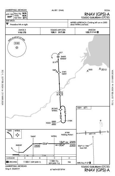 Toledo Suburban Lambertville, MI (KDUH): RNAV (GPS)-A (IAP)