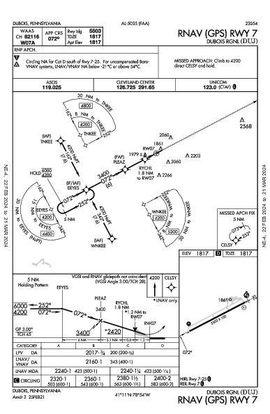 Dubois Rgnl Dubois, PA (KDUJ): RNAV (GPS) RWY 07 (IAP)