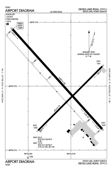 Devils Lake Rgnl Devils Lake, ND (KDVL): AIRPORT DIAGRAM (APD)