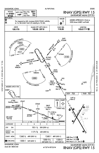 Davenport Muni Davenport, IA (KDVN): RNAV (GPS) RWY 15 (IAP)