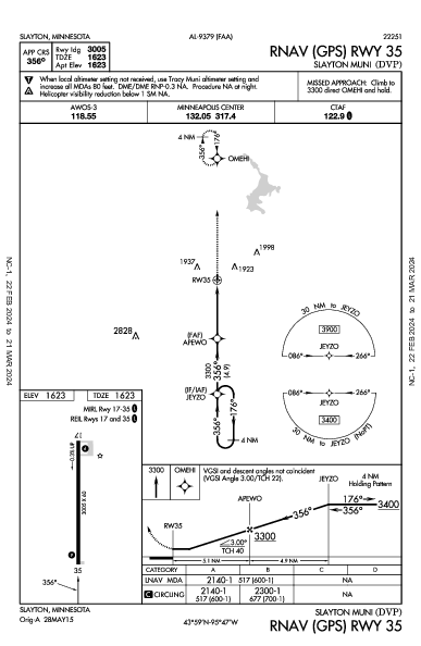 Slayton Muni Slayton, MN (KDVP): RNAV (GPS) RWY 35 (IAP)