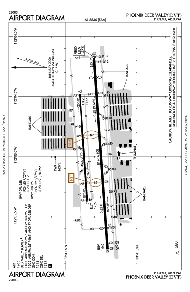 Phoenix Deer Valley Phoenix, AZ (KDVT): AIRPORT DIAGRAM (APD)