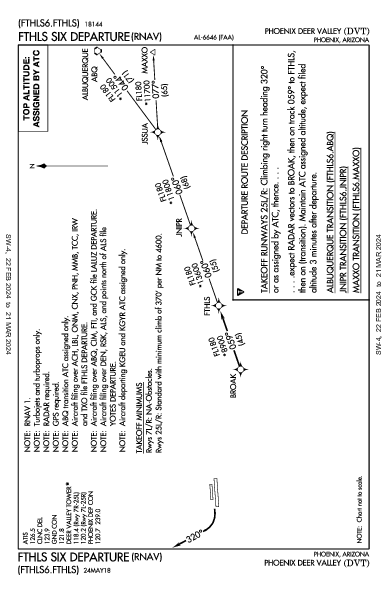 Phoenix Deer Valley Phoenix, AZ (KDVT): FTHLS SIX (RNAV) (DP)