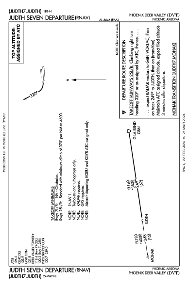 Phoenix Deer Valley Phoenix, AZ (KDVT): JUDTH SEVEN (RNAV) (DP)