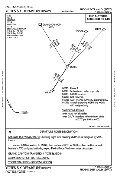 Phoenix Deer Valley Phoenix, AZ (KDVT): YOTES SIX (RNAV) (DP)