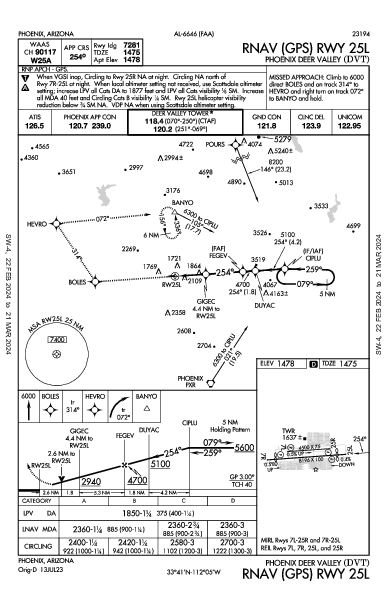 Phoenix Deer Valley Phoenix, AZ (KDVT): RNAV (GPS) RWY 25L (IAP)