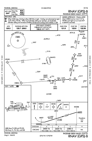 Phoenix Deer Valley Phoenix, AZ (KDVT): RNAV (GPS)-B (IAP)