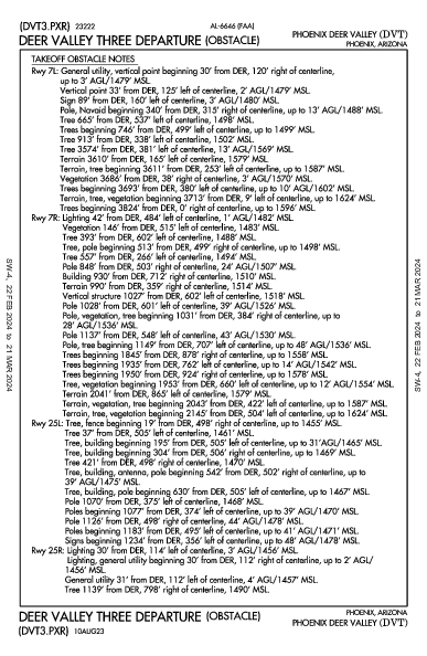 Phoenix Deer Valley Phoenix, AZ (KDVT): DEER VALLEY THREE (OBSTACLE) (ODP)