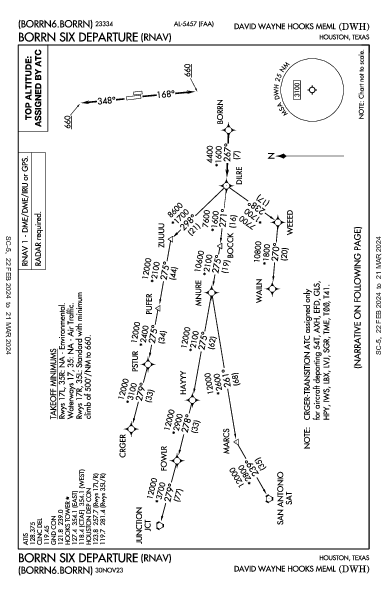 Hooks Mem Houston, TX (KDWH): BORRN SIX (RNAV) (DP)