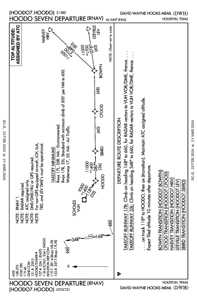 Hooks Mem Houston, TX (KDWH): HOODO SEVEN (RNAV) (DP)