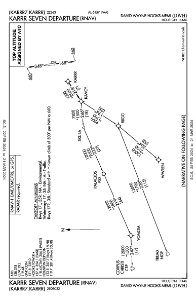 Hooks Mem Houston, TX (KDWH): KARRR SEVEN (RNAV) (DP)