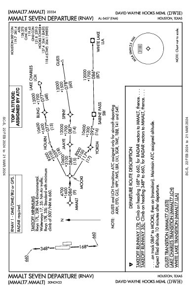 Hooks Mem Houston, TX (KDWH): MMALT SEVEN (RNAV) (DP)