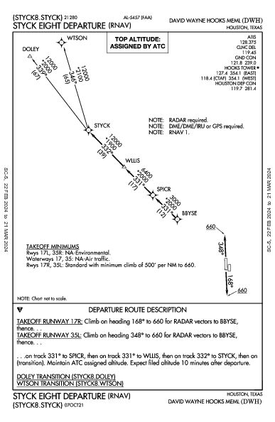 Hooks Mem Houston, TX (KDWH): STYCK EIGHT (RNAV) (DP)