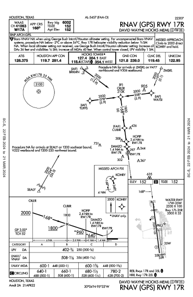 Hooks Mem Houston, TX (KDWH): RNAV (GPS) RWY 17R (IAP)