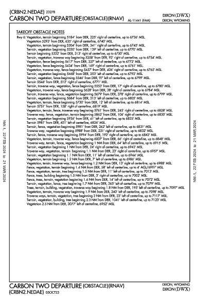 Dixon Dixon, WY (KDWX): CARBON TWO (OBSTACLE) (RNAV) (ODP)