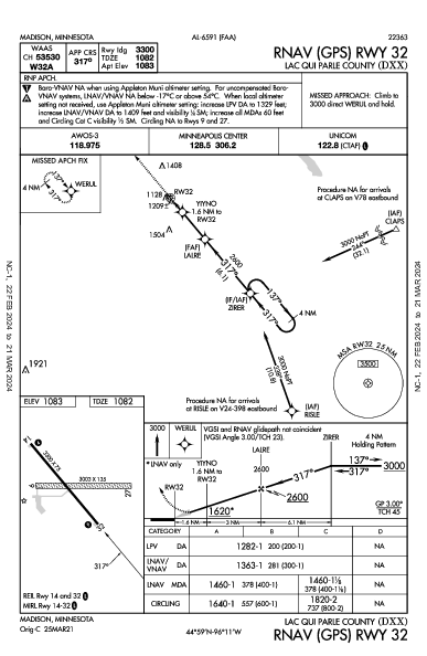Lac Qui Parle County Madison, MN (KDXX): RNAV (GPS) RWY 32 (IAP)